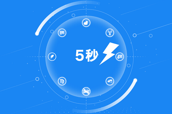 短信驗(yàn)證碼5s到