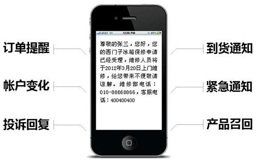 短信接口哪個好
