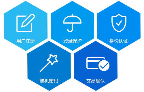 短信驗(yàn)證碼