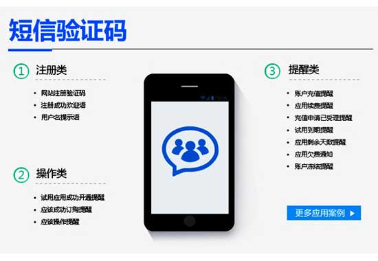 企業(yè)短信驗證碼